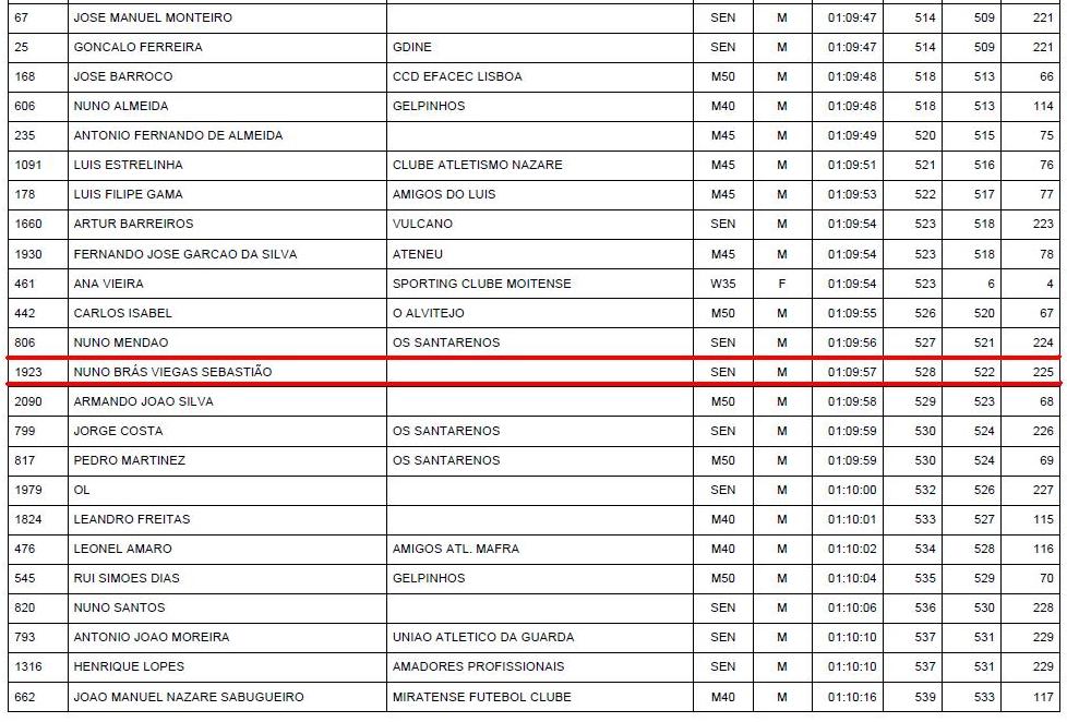 [fogueiras_2009_ns.JPG]