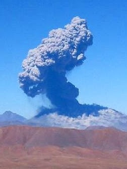 Gunung Berapi Tertinggi di Dunia