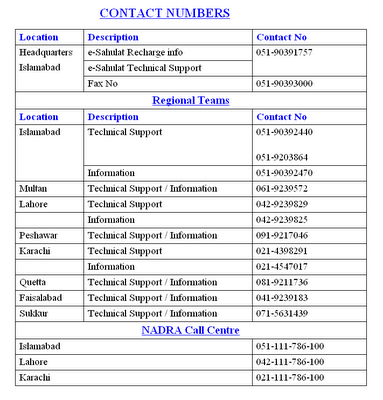 address for a phone number