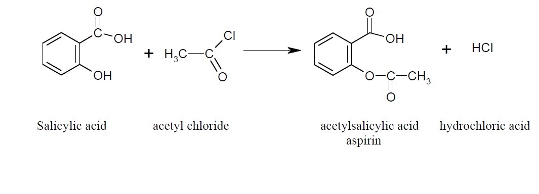 Acid Aspirin From Salicylic Synthesis