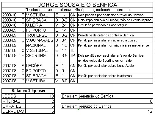 [JORGE+SOUSA.bmp]