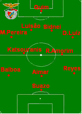 [BENFICA+PARA+O+FUNCHAL.PNG]