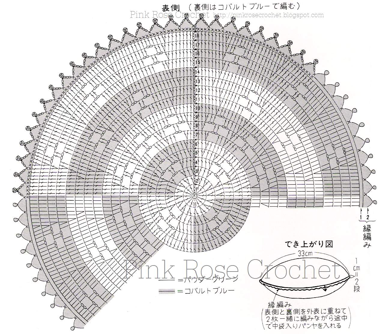 [1+Almof+AV+gr2+PROSE.jpg]