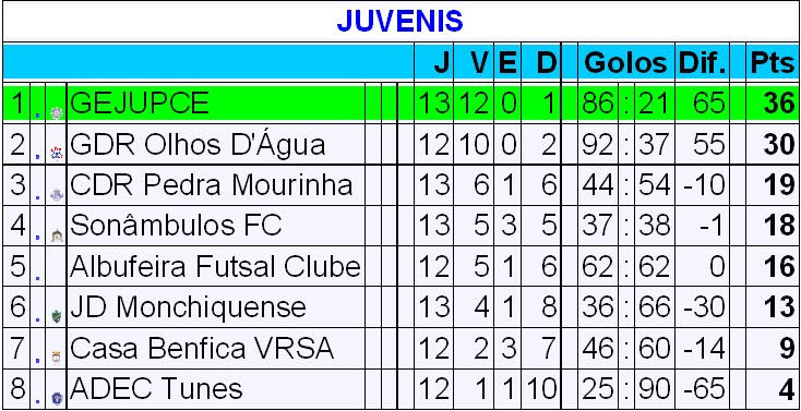 [JUVENIS.bmp]