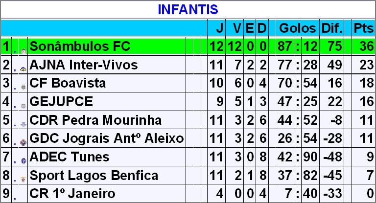 [infantis.bmp]