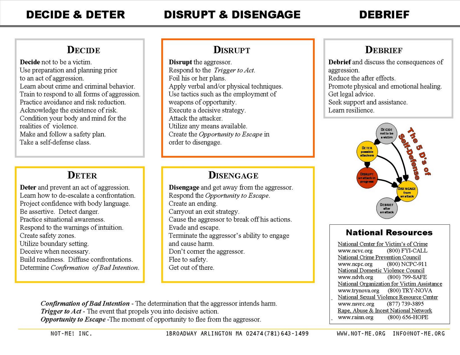 [tri-fold+broshure3+-+page2.jpg]