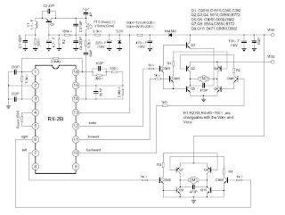 Uzaktan Kumandali R C Araba Kumanda Modifikasyonu Ve Cesitli Incelemeler