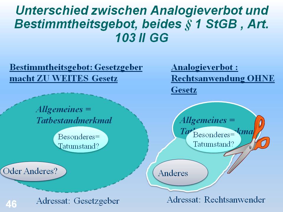 [Analogieverbot.jpg]