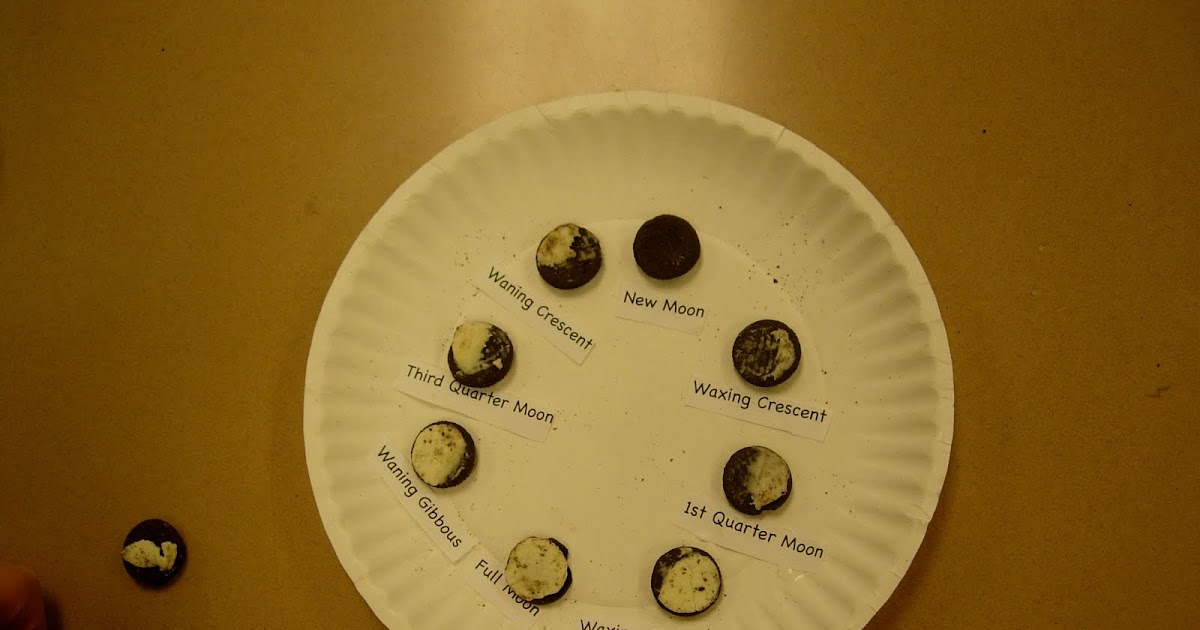 Mrs. Siravo's 2nd Grade Class: Oreo Cookie Phases of the Moon