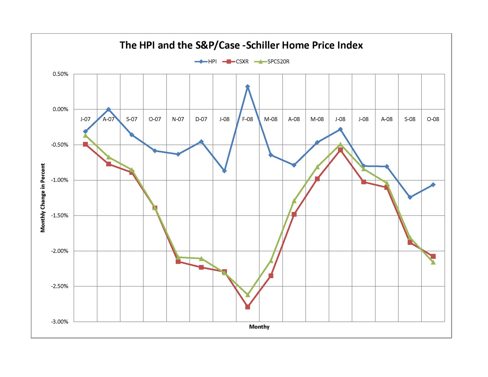 [Housing+price+index.jpg]