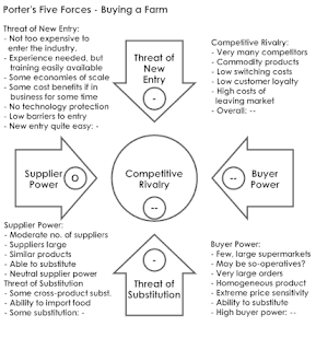 environment factors of carrefour Free essay: external analysis of nestle: nestle in the global environment: nestle operates in over 130 countries and in order to understand the business. environment factors of carrefour Free essay: external analysis of nestle: nestle in the global environment: nestle operates in over 130 countries and in order to understand the business.