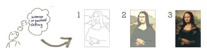 [MonaLisaIncrement.jpg]