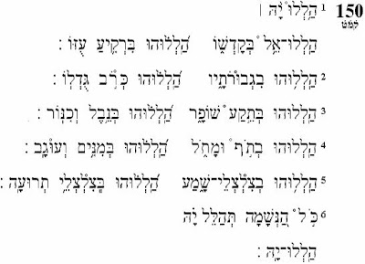 Makna Memuji Tuhan Eksegetis Mazmur 150 B Marada Hutagalung