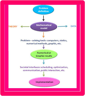 definition of function in mathematical terms definition of function in mathematical terms