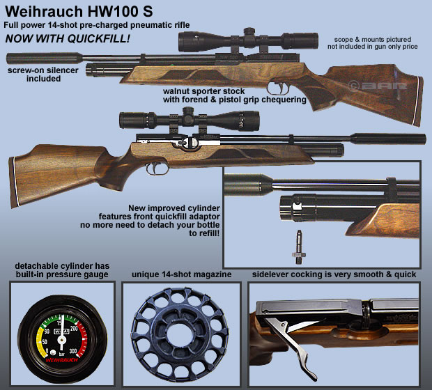 Weihrauch Hw100