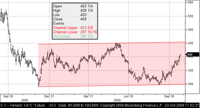 [technical_analysis.png]