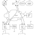 Patent4U Patentics found to be not patentable