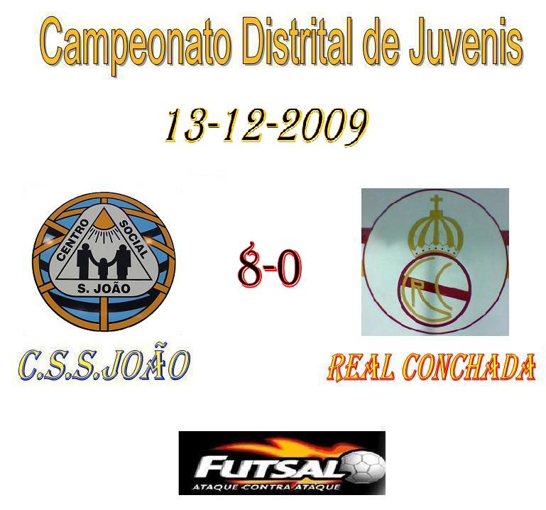 [CSSJ+VS+real+Conchada.JPG]