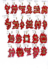 Hebrew Fire Letters