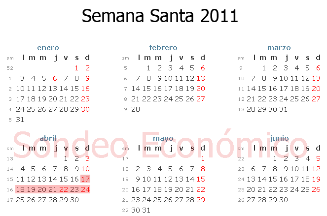 Las fechas de la Semana Santa