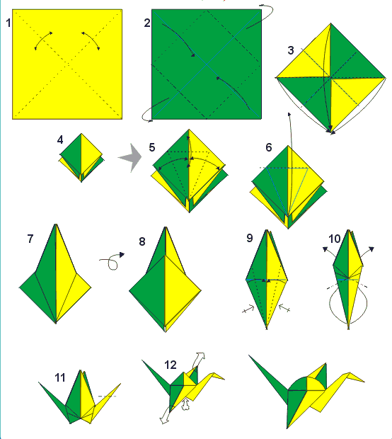 Educarta Storia degli origami