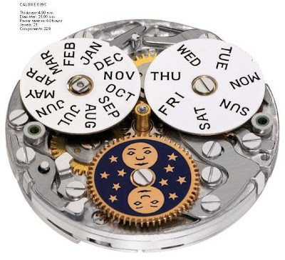january Moonwelcome to moon hemisphere moon Moon+phases+2011+australia moon phases 2011 australia. january Moonwelcome to moon hemisphere moon Moon+phases+2011+australia