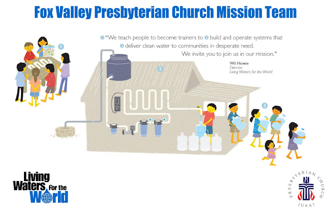 Fox Valley Presbyterian Church           Mission Team