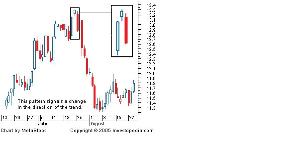 [Evening+Star+Eg..bmp]