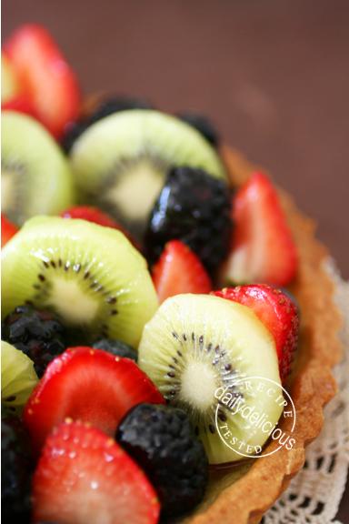 [Fruit+Tart_8.jpg]