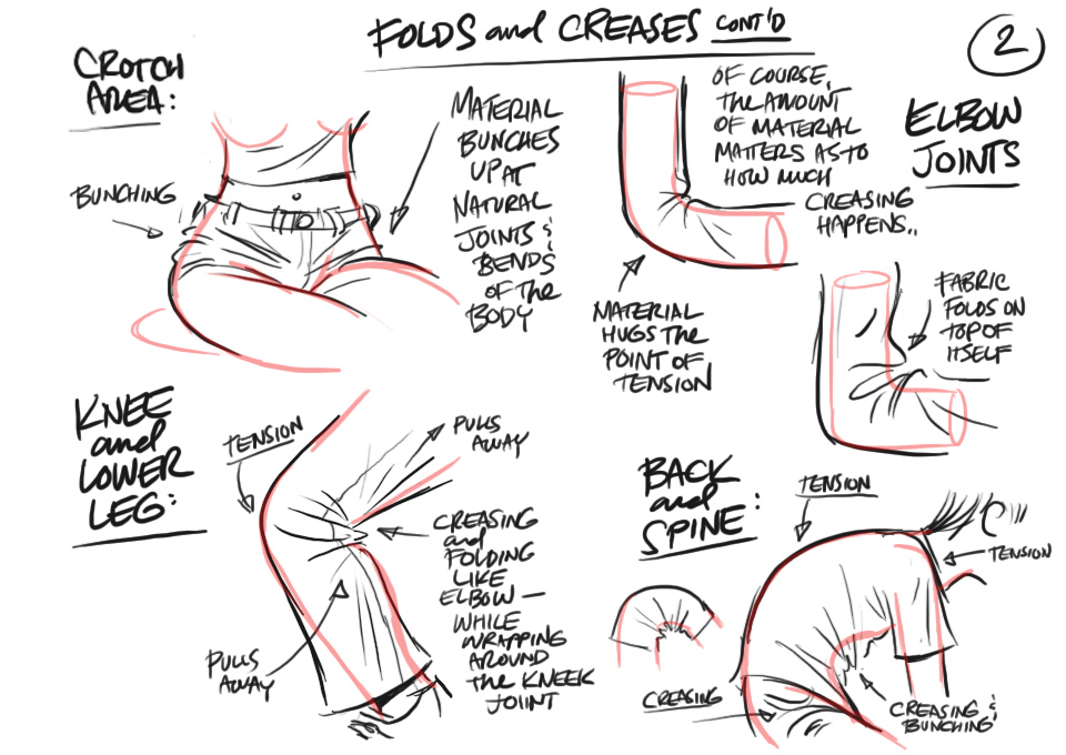 the art center sharing ideas and tips from artist to artist folded clothes drawing