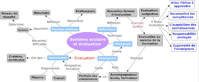 premiere rencontre par internet