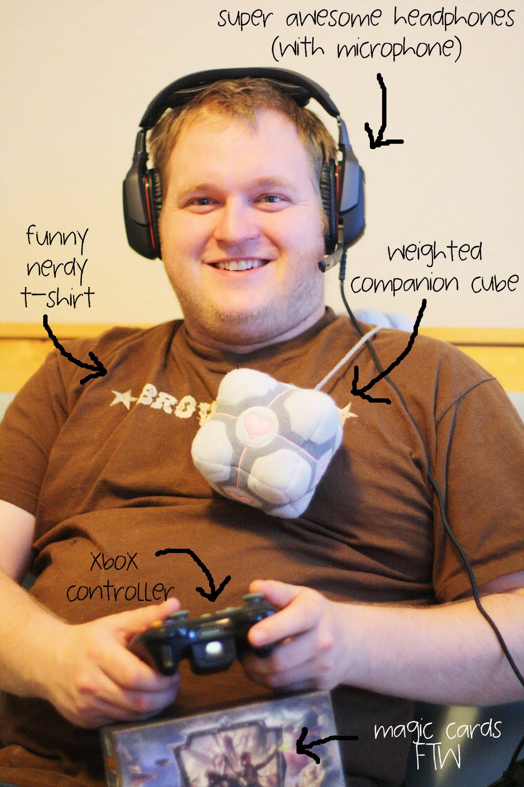 Geek Anatomy