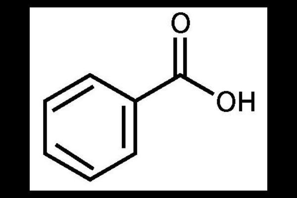 empirical formula example