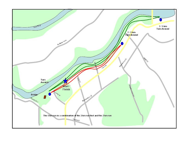 Course Map