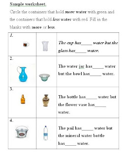 Water Volume Measurement: Liquid Volume Measurement