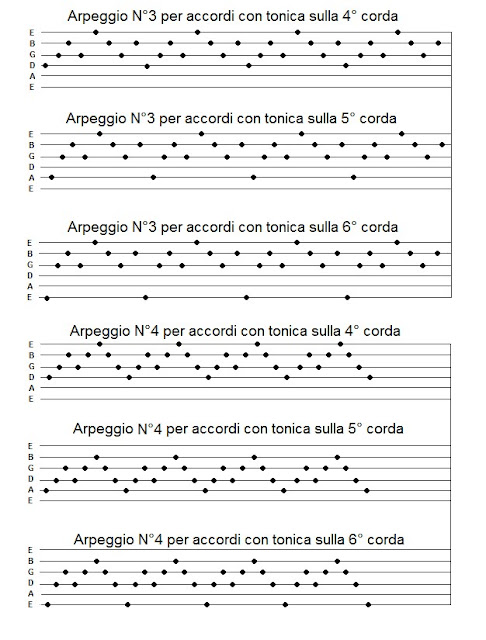 pdf vom wohlfahrtsstaat