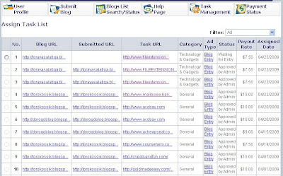 Make Money Online via Blogsvertise