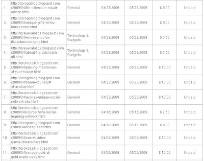 Make money via Blogsvertise