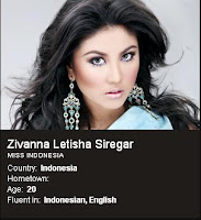  Zivanna Letisha Siregar Miss Universe