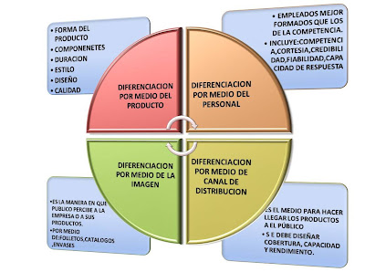 epub cirugía de la próstata técnicas