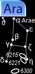 Ara the Altar constellation