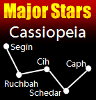 This image reveals the major stars in Cassiopeia, which form the iconic 'W'