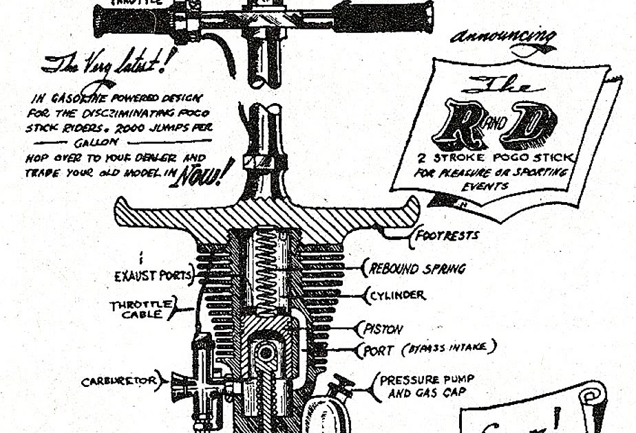 Just A Car Guy Two stroke Pogo stick, and nitro roller skates, the