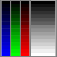 Monitor rough calibration