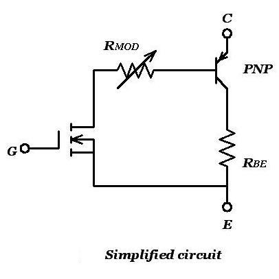 Igbt thesis 08 picture