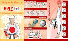 Técnicas do Taekwondo