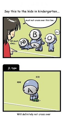 Adventures In Korea Abo Blood Type And Your Personality
