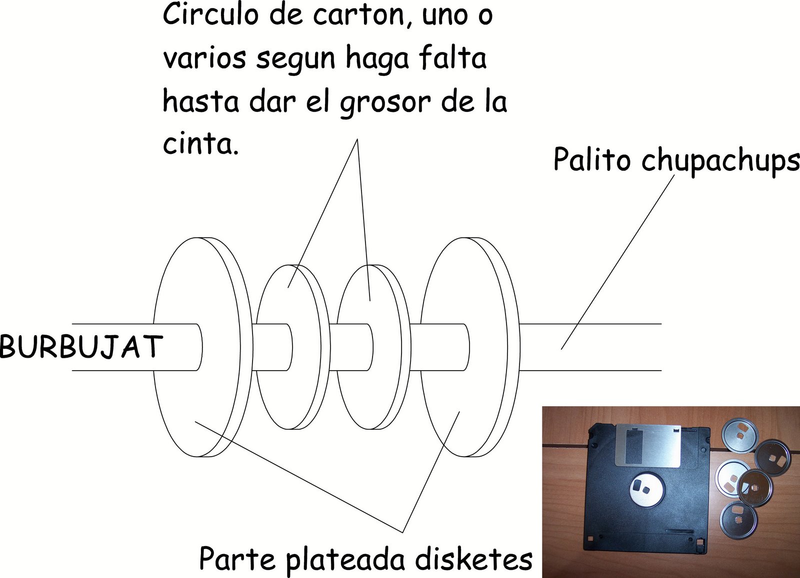 [TUTORIAL+ROLLOS+DE+CINTAS+MERCERIA.jpg]