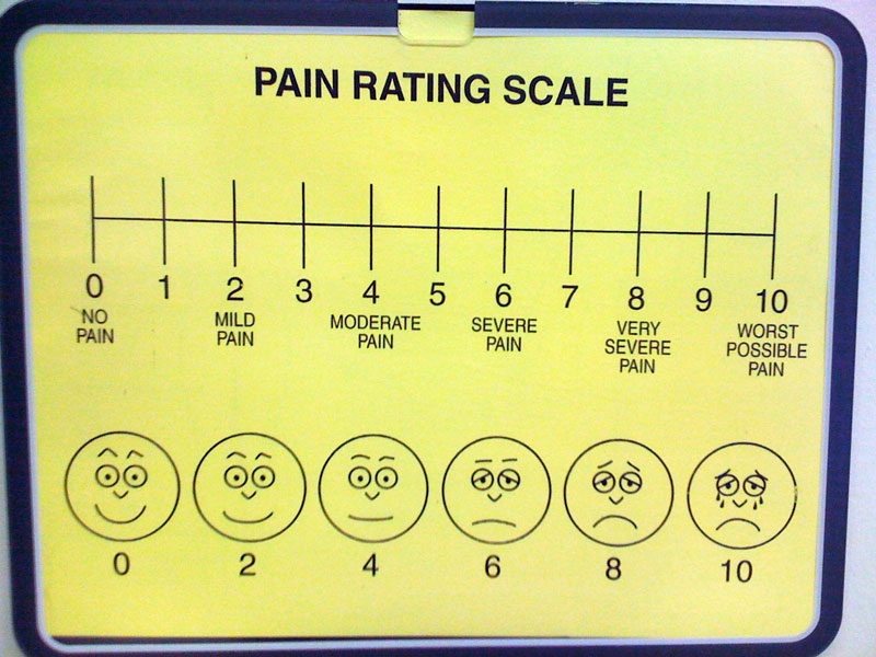 [pain-scale.jpg]