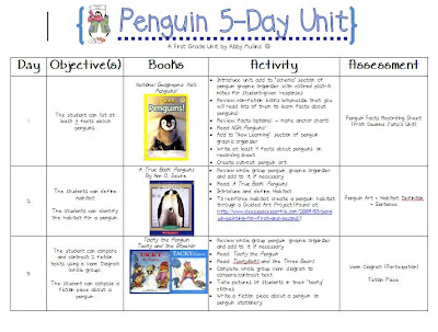 Penguin Graphic Organizer